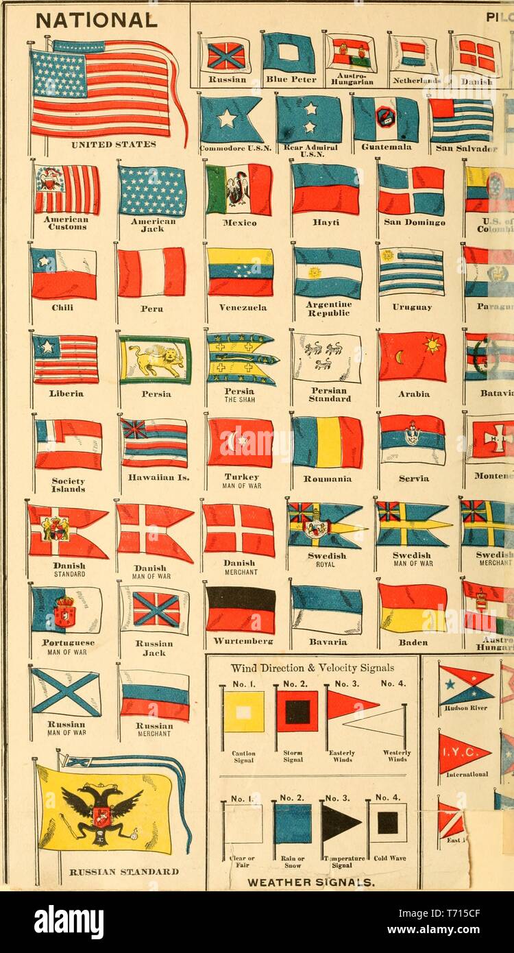 Gravure des drapeaux nationaux, du livre "Une histoire populaire des États-Unis d'Amérique, de l'Aboriginal Times to the present day' de John Clark Ridpath, 1893. Avec la permission de Internet Archive. () Banque D'Images Gravure des drapeaux nationaux, du livre "Une histoire populaire des États-Unis d'Amérique, de l'Aboriginal Times to the present day' de John Clark Ridpath, 1893. Avec la permission de Internet Archive. () Banque D'Images