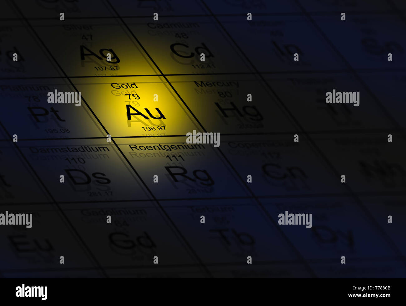L'élément chimique de l'or (AU) en surbrillance dans le tableau périodique des éléments. Banque D'Images