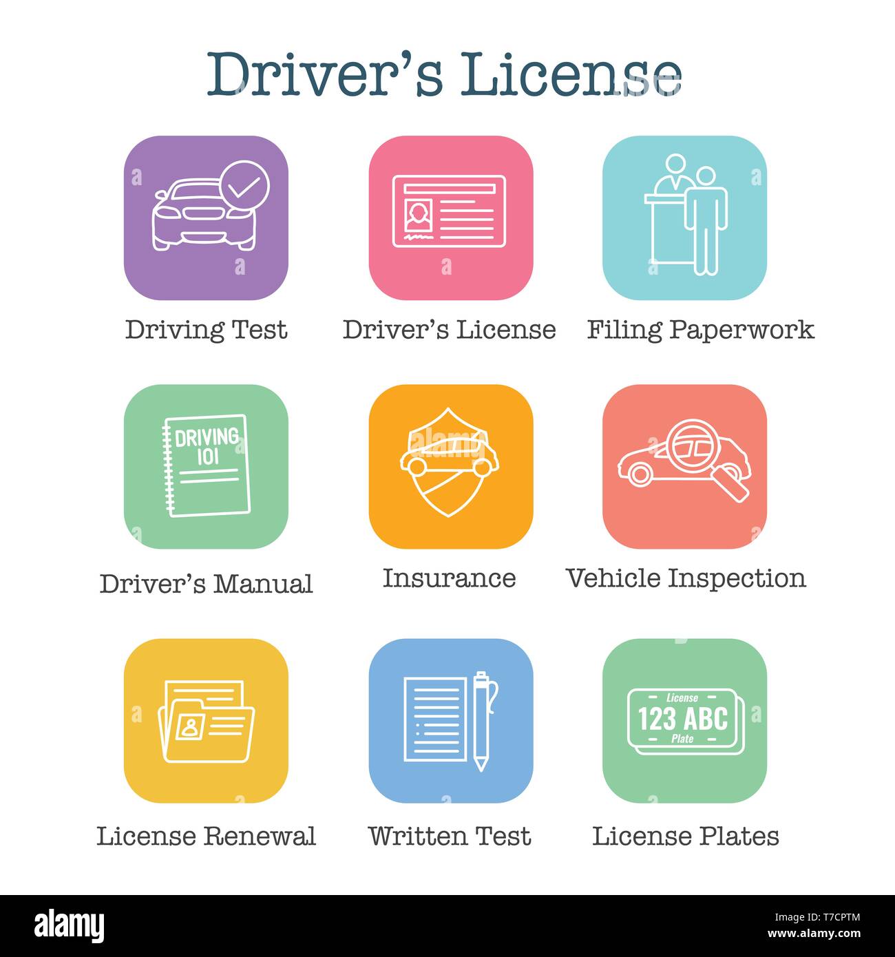 Test Pilotes & Licence Icon Set et Web bannière d'en-tête Illustration de Vecteur