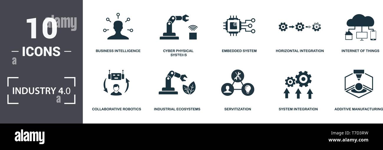 4.0 L'industrie icons set collection. Comprend des éléments simples tels que l'intelligence d'affaires, les systèmes informatiques, un système intégré, l'intégration horizontale, Int Illustration de Vecteur