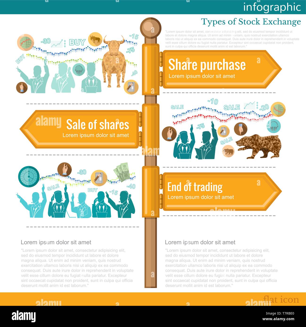 Signe de route infographie avec types de stock exchange Illustration de Vecteur