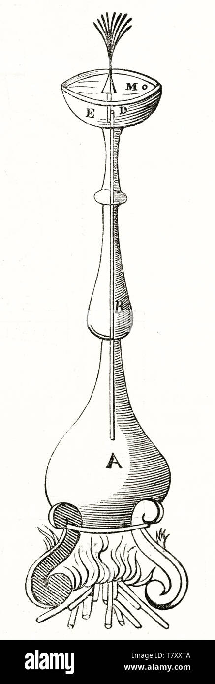 Schéma schéma simple ancienne illustration verticale d'un seul dispositif de levage de l'eau sur fond blanc créé par Athanasius Kircher. Par auteur non identifié, le Magasin pittoresque Paris 1848 Banque D'Images