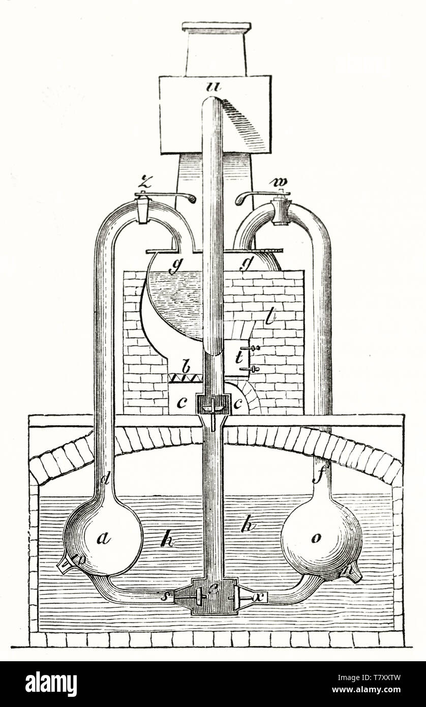 Vieux schéma illustration de Worcester's moteur. L'élément scientifique isolé sur fond blanc. Auteur non identifié par l'éditeur sur le Magasin pittoresque Paris 1848 Banque D'Images