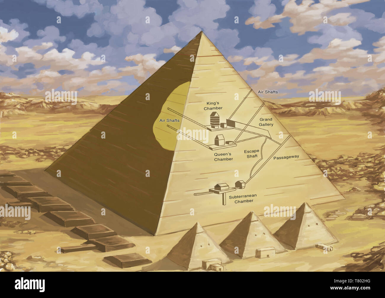 Grande pyramide de Gizeh, illustration Banque D'Images