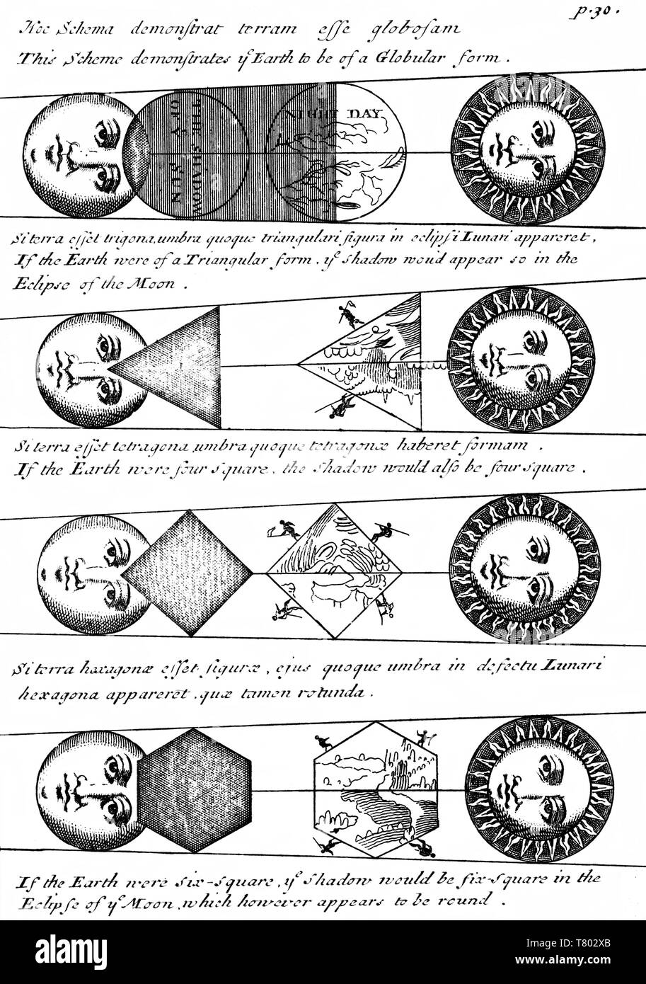 Diagrammes des éclipses solaires, 1711 Banque D'Images