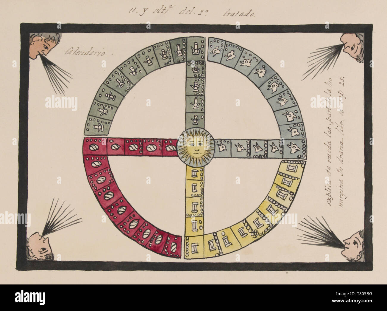 Codex Tovar, Aztec Calendrier Tonalpohualli Banque D'Images