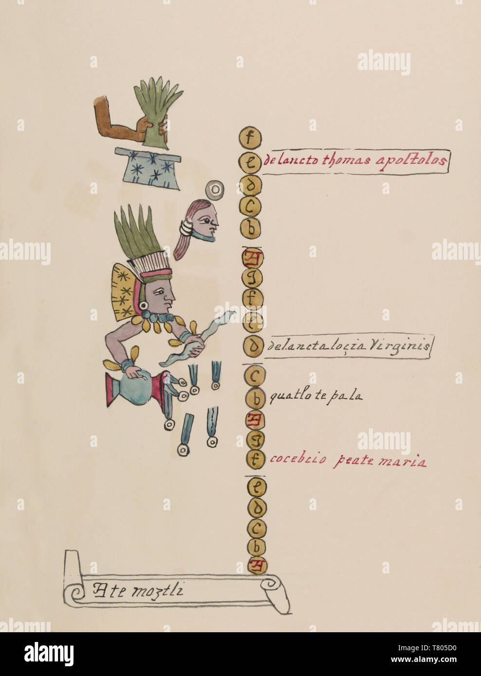 Codex aztèque du xvie siècle Banque de photographies et d’images à ...