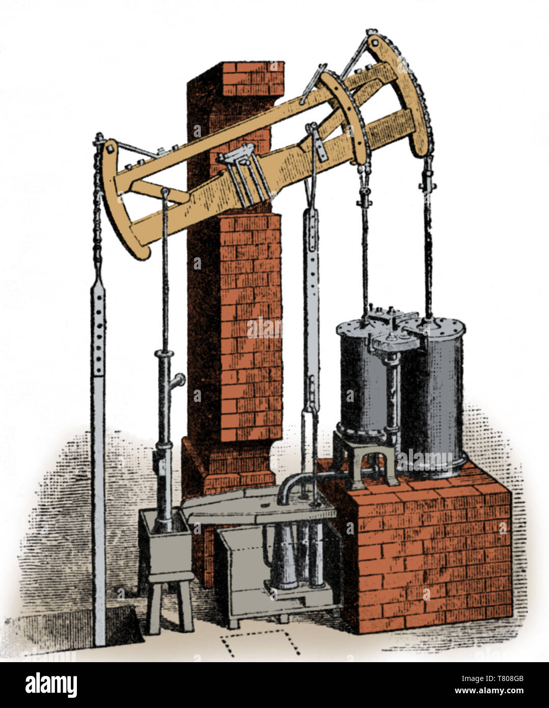 Jonathan Hornblower, 1781, Moteur composé Banque D'Images