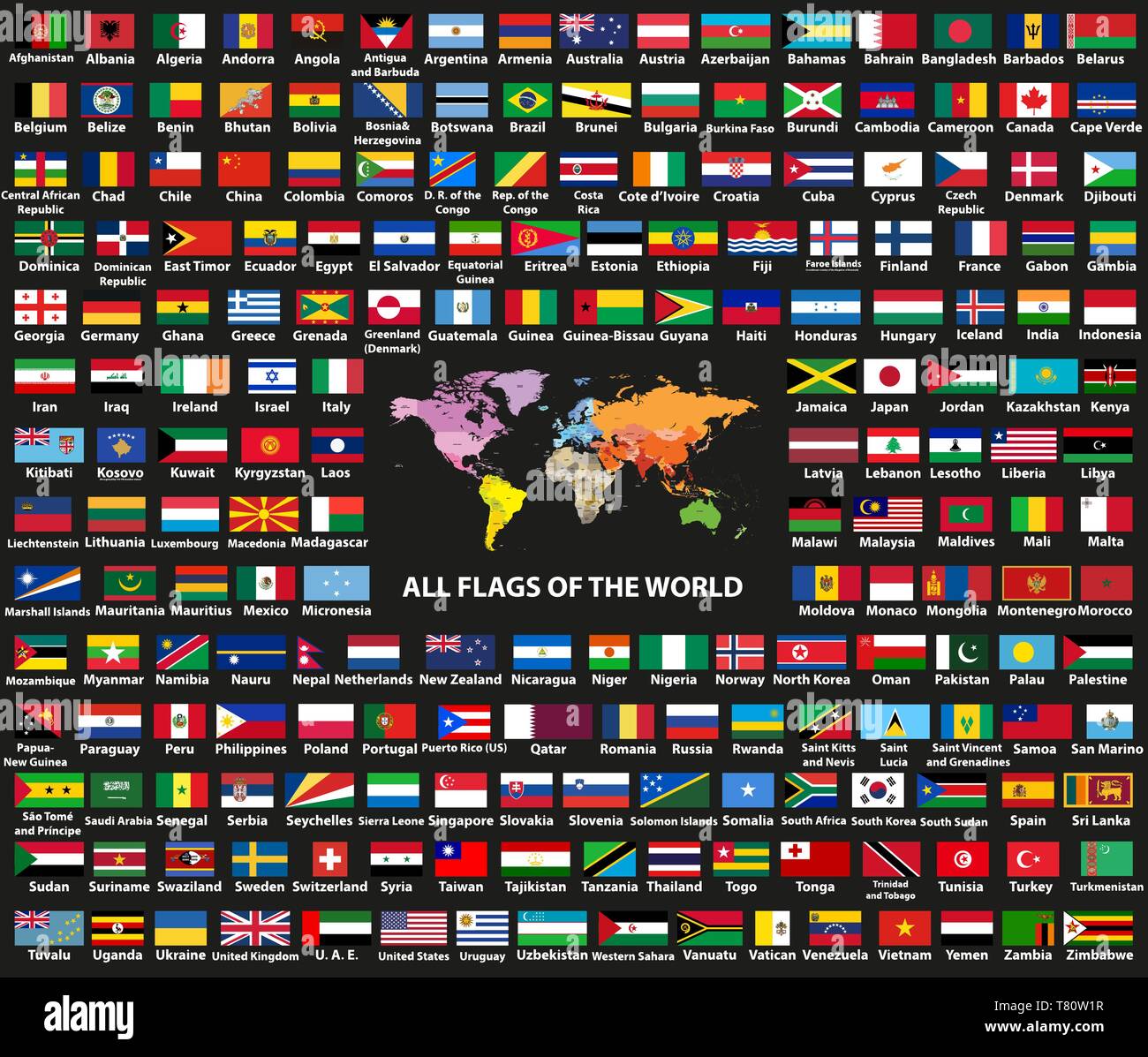 Drapeau Tous Les Drapeaux Du Monde Avec Les Noms En Francais Images