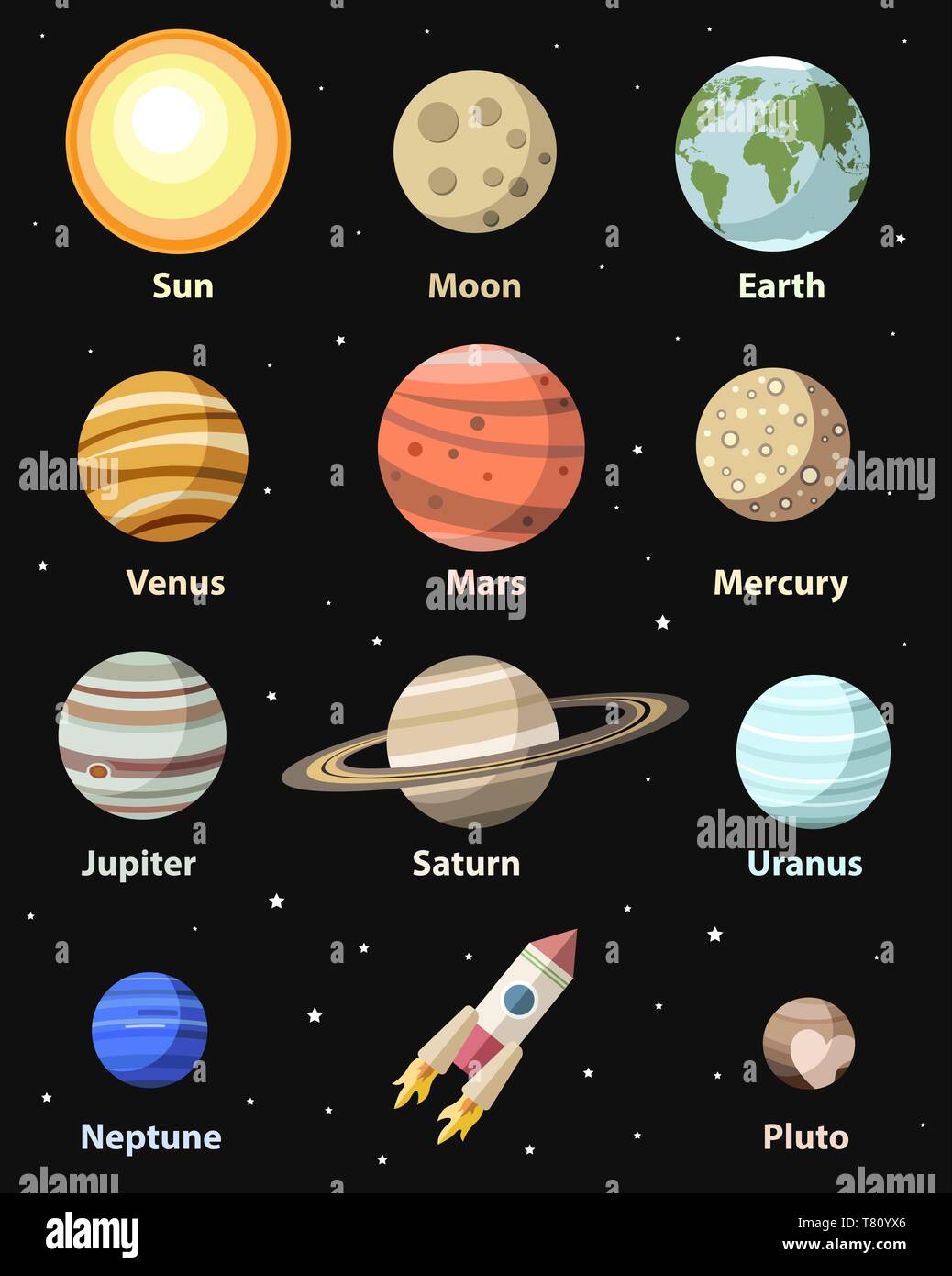 Corps Astronomiques Photos Corps Astronomiques Images Alamy