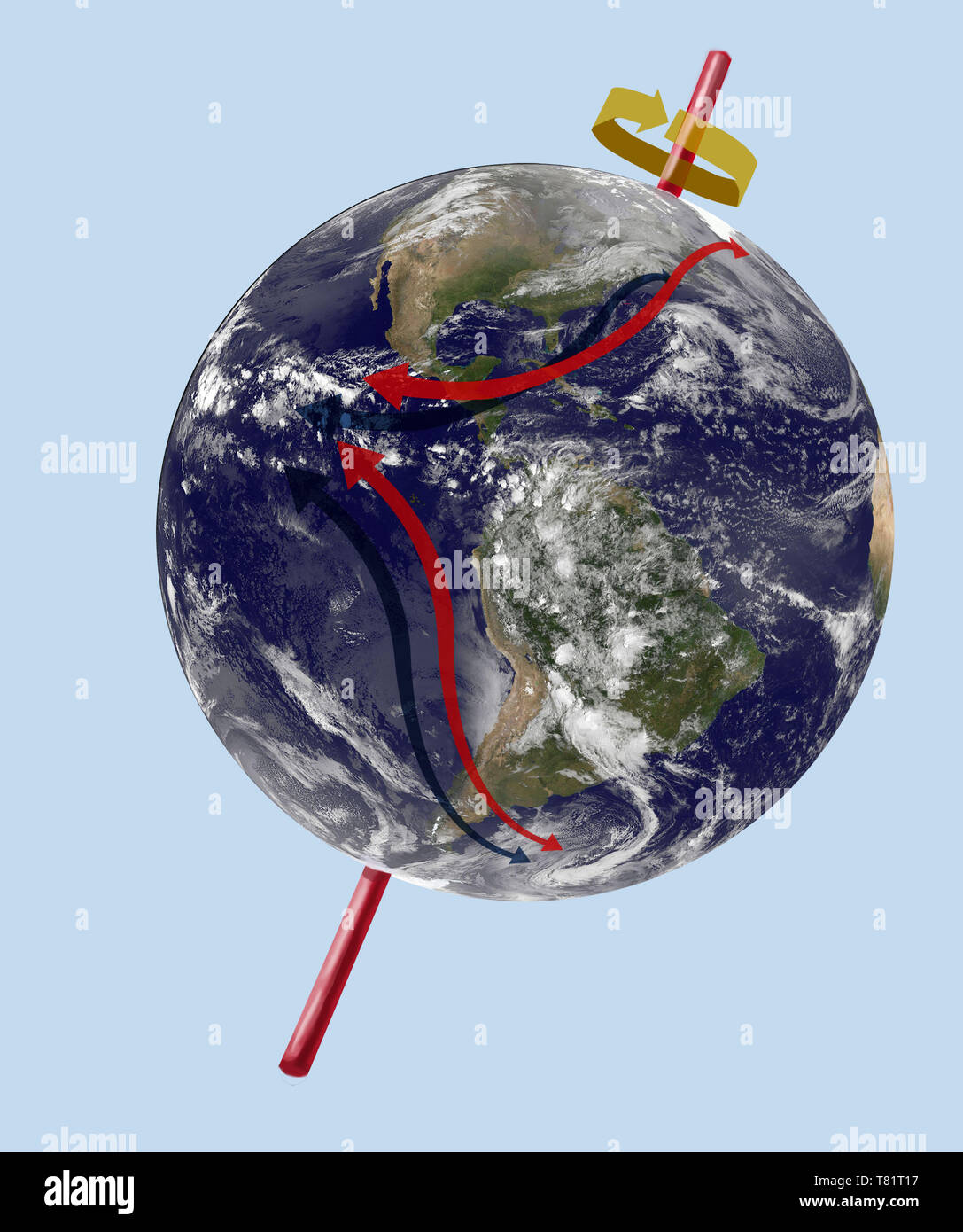 Effet de Coriolis, illustration Banque D'Images