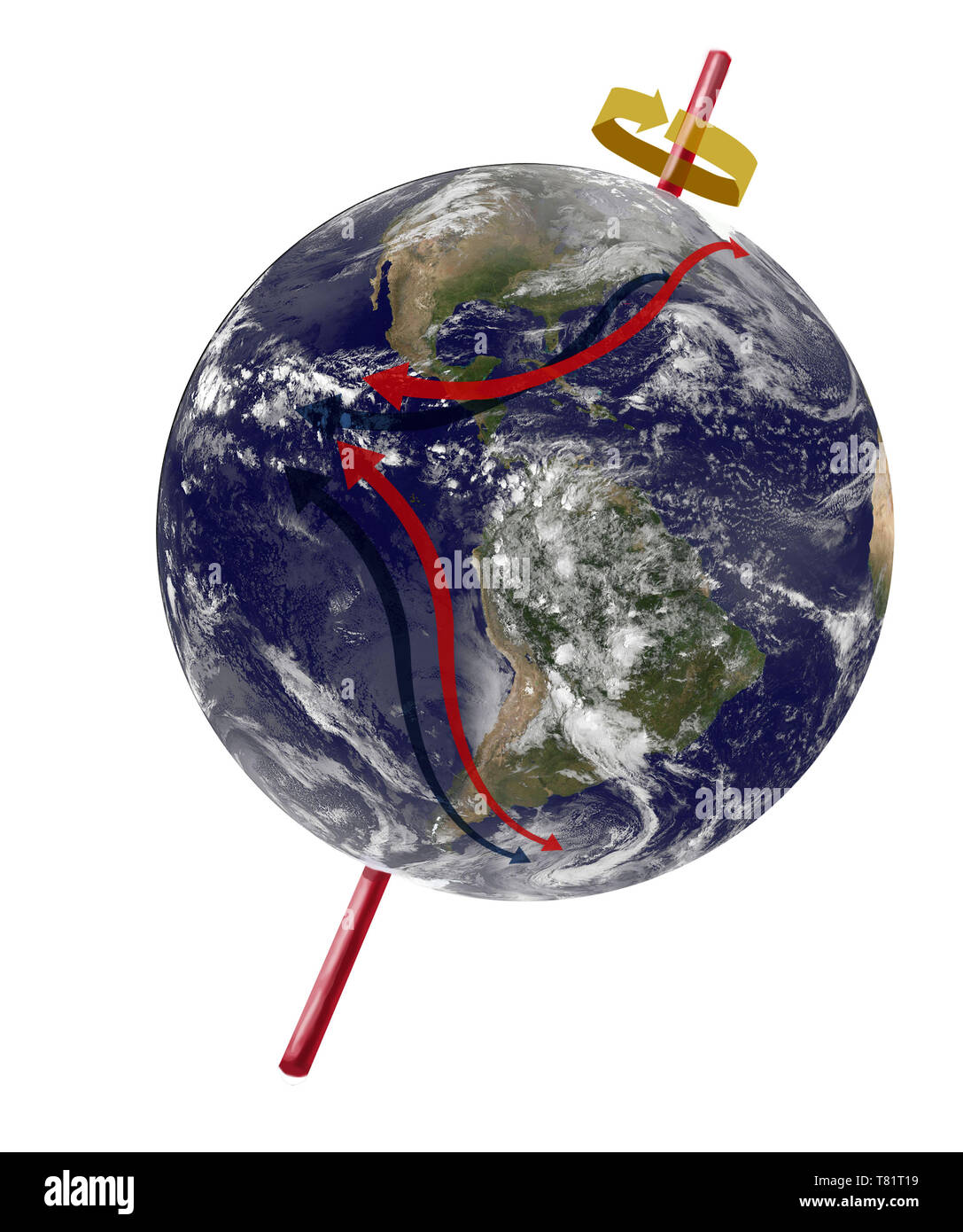 Effet de Coriolis, illustration Banque D'Images