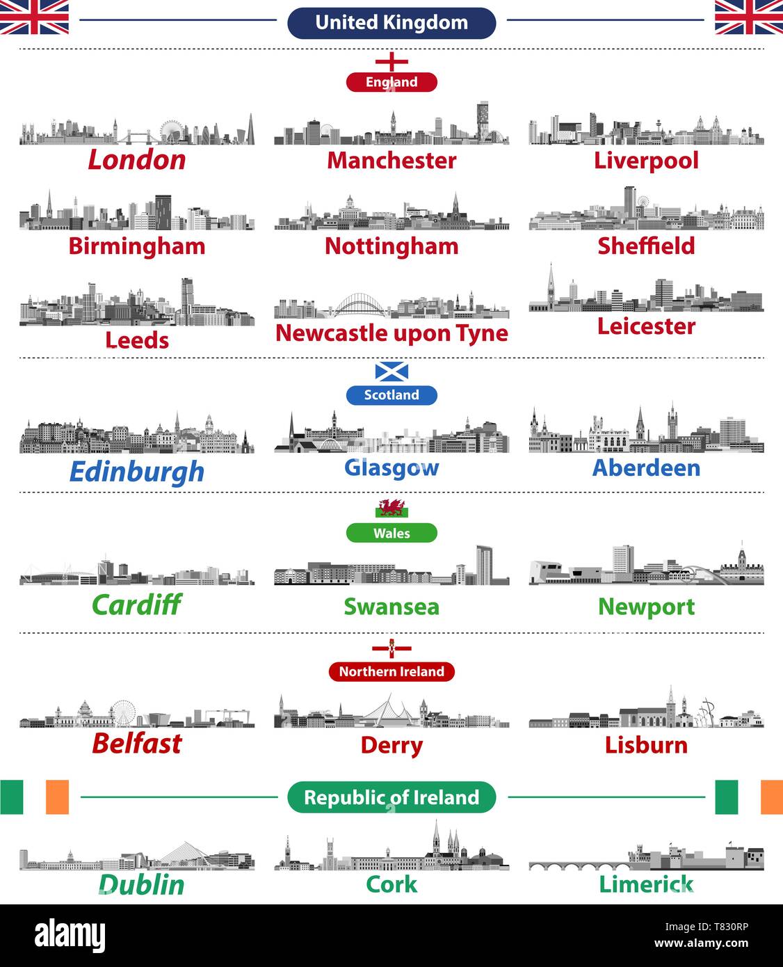 Plus grandes villes du pays à l'horizon des Îles Britanniques Illustration de Vecteur