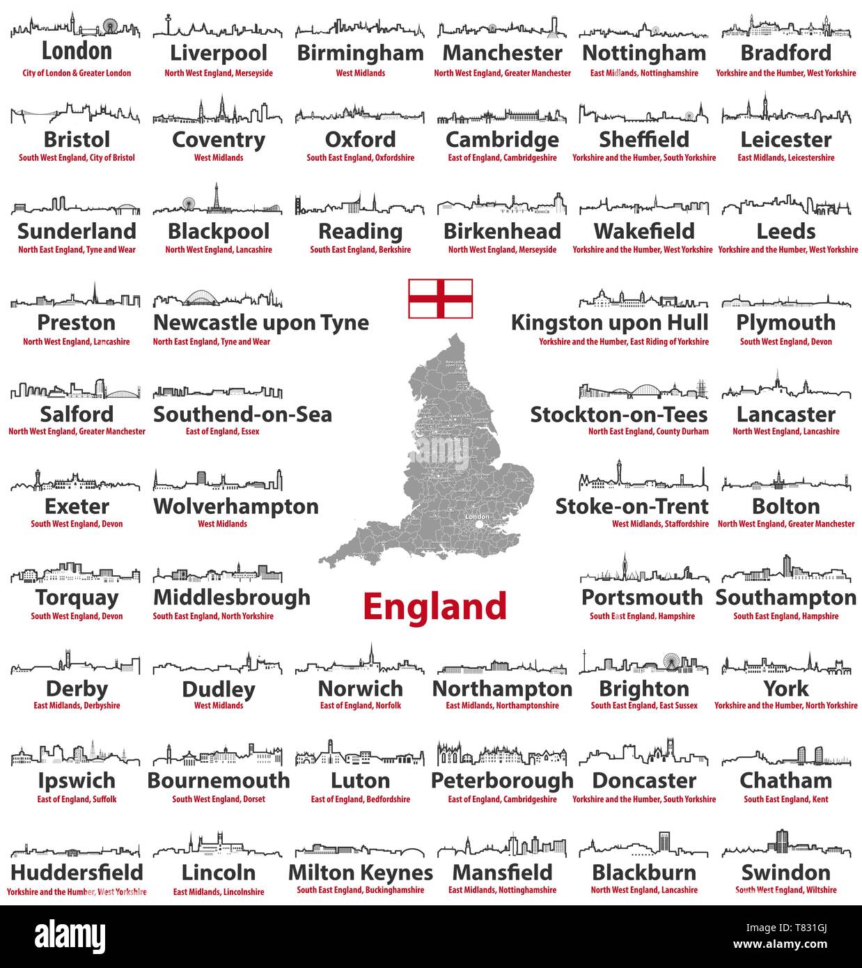 Carte de l'Angleterre et l'horizon de villes avec des noms de ville, région et comté Illustration de Vecteur