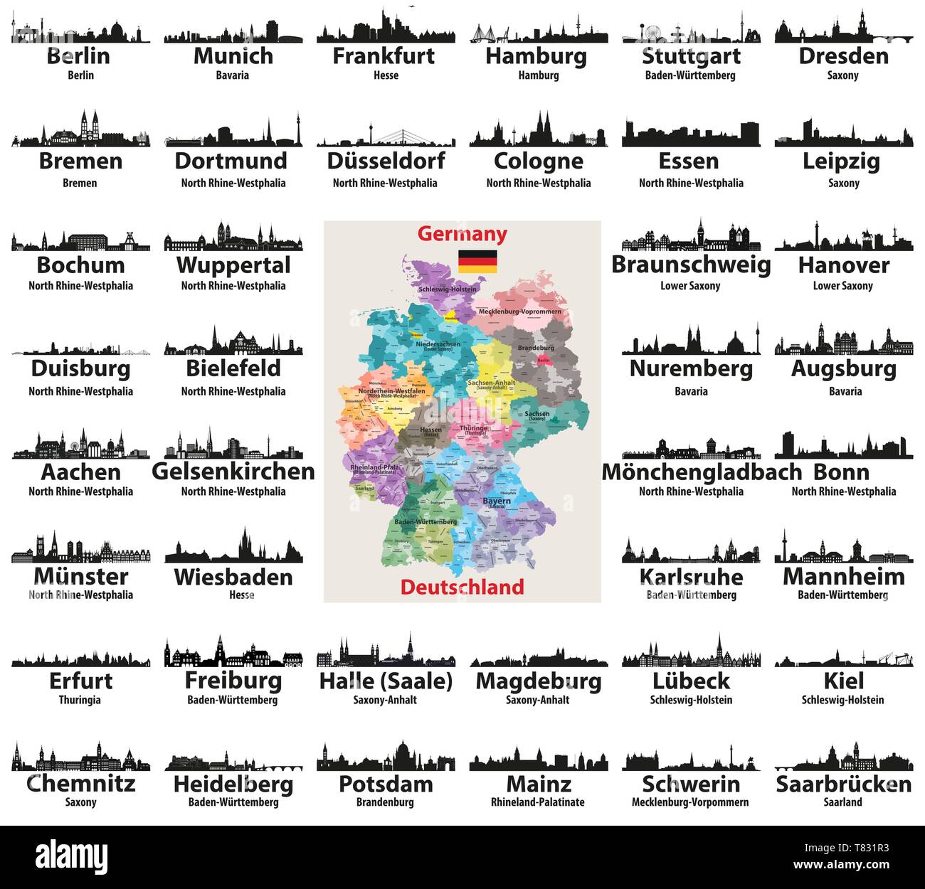 Carte de l'Allemagne avec plus grandes villes skylines silhouettes vector set Illustration de Vecteur