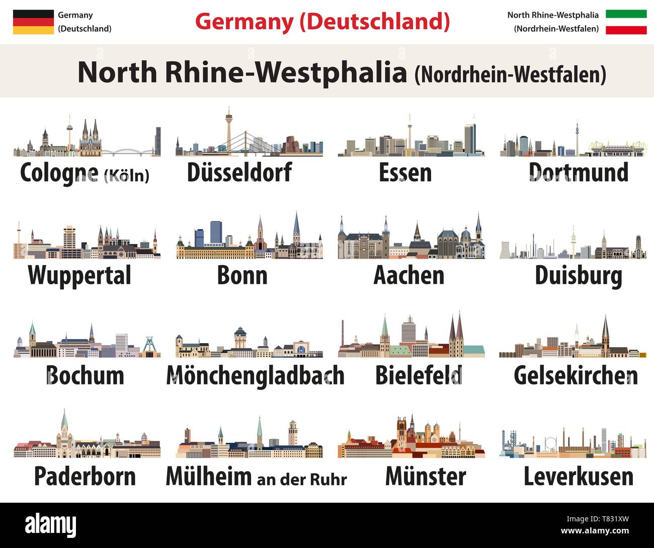 Vector set de l'état Allemagne Rhénanie du Nord-Westphalie villes les plus grandes icônes de la ligne d'horizon Illustration de Vecteur
