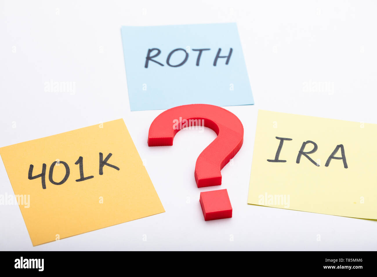 Point d'interrogation avec texte de 401k, Roth et Ira Banque D'Images