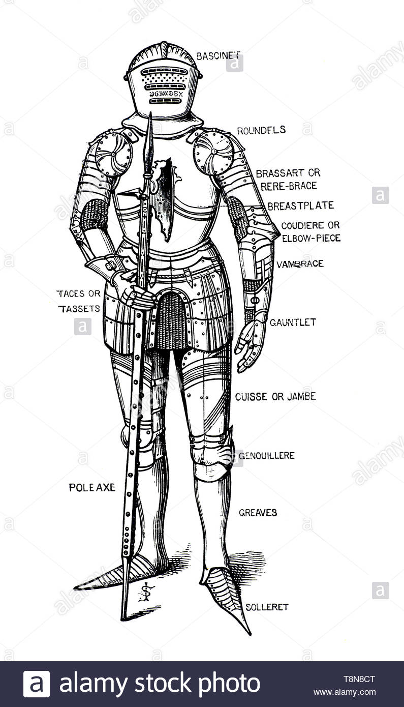 15e siècle armure, illustration de 1884 Banque D'Images