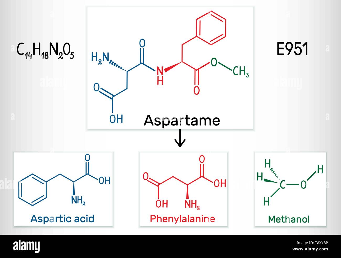 L'aspartame, l'acide aspartique, la phénylalanine, le méthanol molécule. Substitut du sucre et E951. Formule chimique structurels. Vector illustration Illustration de Vecteur