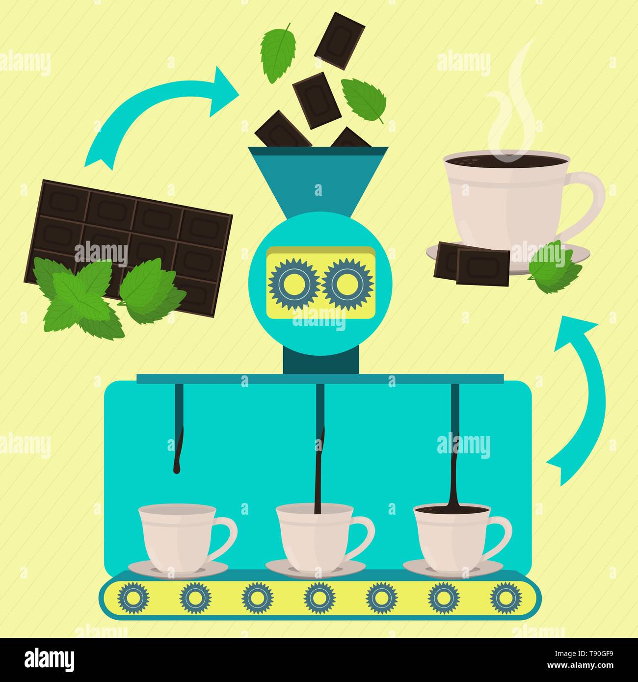 Tasse de chocolat chaud à la menthe line à la production en série. Usine de Chocolat chaud cup avec la menthe. Barre de chocolat et feuille de menthe en cours de traitement. Chocolat chaud Illustration de Vecteur