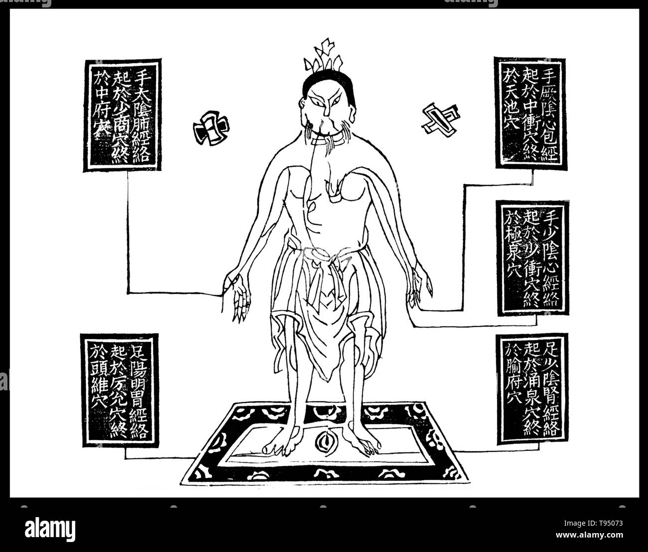 Illustration sur bois d'une édition de 1909 (1ère année du règne Xuantong période de la dynastie Qing). Montre la figure d'un homme d'âge moyen, avec l'enveloppe du Cœur de canal côté jueyin de canal, le cœur, le rein shaoyin main channel de pied, le canal shaoyin poumon de part et l'estomac taiyin channel de yangming dessiné sur son corps. Banque D'Images