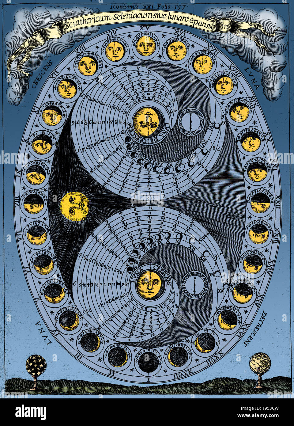 L'acide sélénique Shadowdial ou le processus de la lunaison. L'illustration dans le livre 'Athanasius Kircher, Ars Magna Lucis et Umbrae" (Le grand art de la lumière et ombre), (Rome, Scheus, 1646). Gravure de cette version par P. Miotte. Athanasius Kircher (1602-1680) était un 17e siècle érudit jésuite allemand et polymathe qui a publié autour de 40 grandes oeuvres, notamment dans les domaines de 'études orientales", la géologie, et de la médecine. Banque D'Images