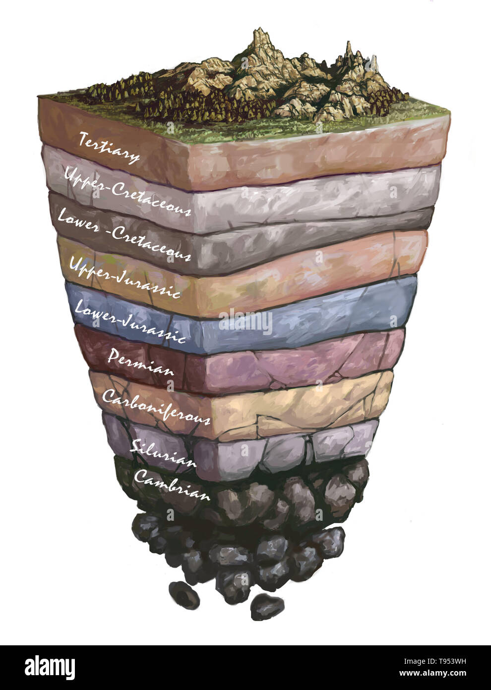 Illustration de périodes de temps géologique dans la couche rocheuse. Banque D'Images