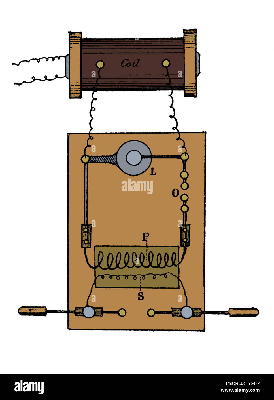 Appareils pour produire de l'électricité d'un potentiel élevé et l'alternance rapide de Leyde ; L), O), P) déchargeur fil primaire, secondaire) sur le fil. L'électrothérapie est l'utilisation de l'énergie électrique comme un traitement médical. En médecine, le terme de l'électrothérapie peut s'appliquer à une variété de traitements, y compris l'utilisation d'appareils électriques tels que les stimulateurs cérébrale profonde pour la maladie neurologique. Le terme a également été appliquée de manière spécifique à l'utilisation du courant électrique pour accélérer la guérison des plaies. Banque D'Images