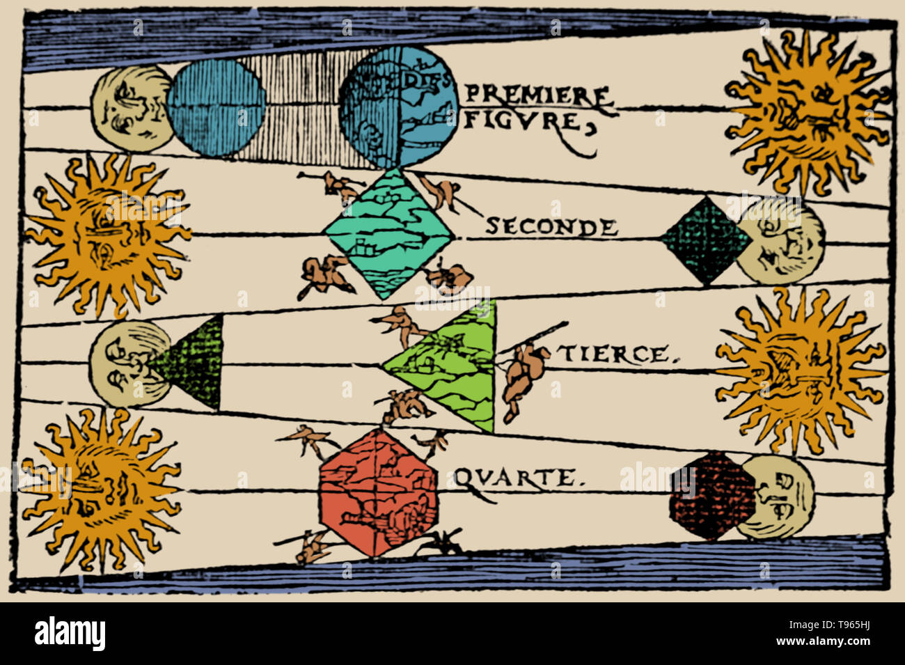 Illustration couleur de Petrus Apianus amélioré', la cosmographie (1551) montrant la preuve de la sphéricité de la terre par l'observation de la forme de l'ombre sur la lune durant une éclipse lunaire. Petrus Apianus (16 avril 1495 - 21 avril 1552) était un humaniste allemand, connu pour ses travaux en mathématiques, l'astronomie et la cartographie. En 1524, il a produit son Cosmographicus liber, un travail sur l'astronomie et la navigation qui était de voir au moins 30 réimpressions en 14 langues. Banque D'Images