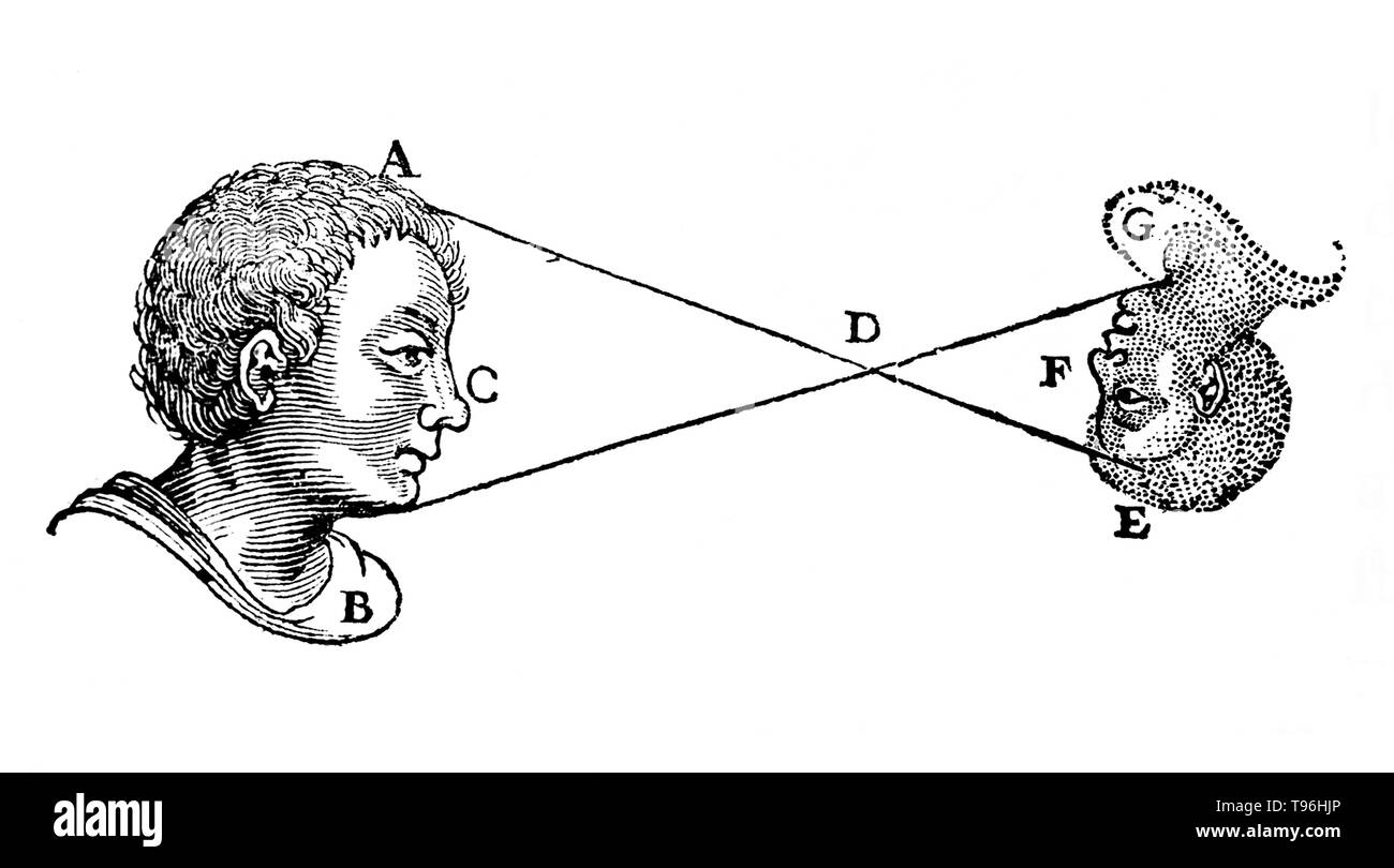 Image inversée. La dioptrique (Dioptrique, Optique, ou Dioptrics), est un court traité publié en 1637 inclus dans l'un des essais écrits avec des discours sur la méthode par René Descartes. Dans cet essai Descartes utilise divers modèles pour comprendre les propriétés de la lumière. Cet essai est connu sous le nom de Descartes' plus grande contribution à l'optique, comme c'est la première publication de la loi de la réfraction. René Descartes (31 mars 1596 - 11 février 1650) était un mathématicien français, philosophe et physiologiste. Banque D'Images