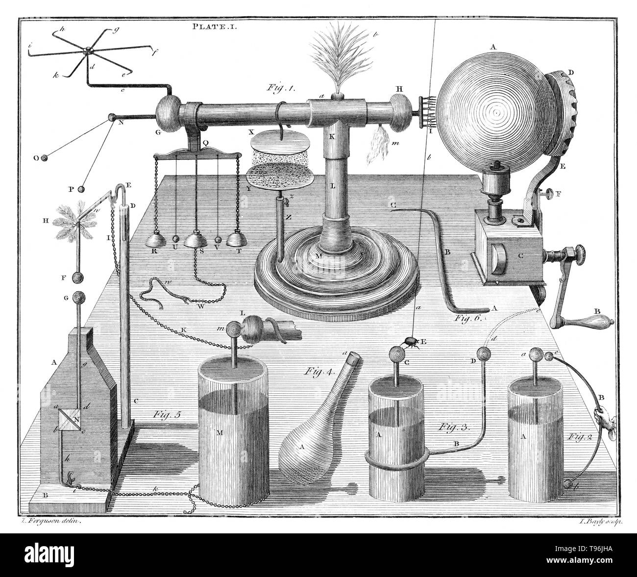 Planche 1, une introduction à l'électricité. En six sections par James Ferguson, 1775. L'appareil sur le dessus est un générateur électrostatique, exploité en tournant la poignée à l'extrême droite. Les autres appareils se rapportent toutes à des expériences qui peuvent être réalisées avec la charge électrique générée par la machine. James Ferguson (avril 25,1710 - 17 novembre 1776) était un astronome écossais et d'instruments. Banque D'Images