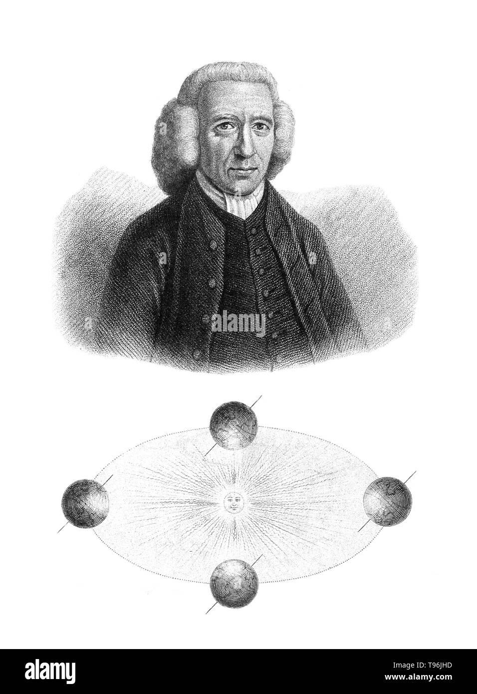 James Ferguson (avril 25,1710 - 17 novembre 1776) était un astronome écossais et d'instruments. Après que son père lui a appris à écrire, il a été envoyé à l'école de grammaire pour trois mois et que c'était tout l'éducation formelle qu'il ait jamais reçu. En 1720, il est envoyé dans une ferme voisine pour garder les moutons, où il s'est amusé en faisant des modèles de machines, et la nuit, il a étudié les étoiles. Banque D'Images