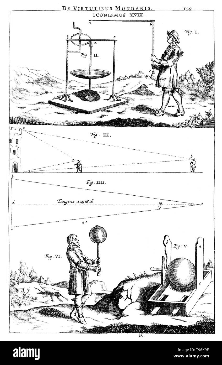 Des expériences avec des appareils électriques. Otto von Guericke (Novembre 30, 1602 - Mai 21, 1686) était un scientifique allemand, inventeur et homme politique américain. Ses réalisations scientifiques importantes ont été la création de la physique des aspirateurs, la découverte d'une méthode expérimentale pour démontrer clairement la répulsion électrostatique, et sa promotion de la réalité des "action à distance" et de "l'espace absolu'. Banque D'Images