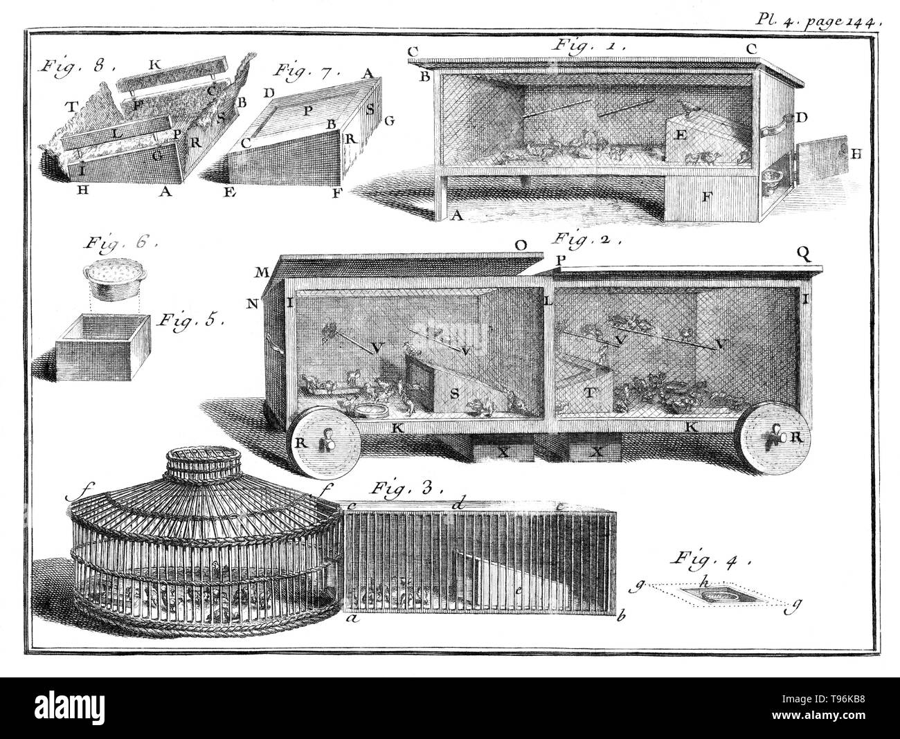 Page 144, planche 4 : La volaille : relèvement des poussins avec les mères artificielles dans des cages. Pratique de l'art de l'éclosion et l'élevage en toute saison des oiseaux domestiques. Toutes les espèces, soit au moyen de la chaleur du fumier, soit par le biais de celui de l'ordinaire l'incendie par René de Réaumur, 1751. René Antoine FERCHAULT DE RÉAUMUR (Février 28, 1683 - Octobre 17, 1757) était un scientifique français qui a contribué à de nombreux domaines, en particulier l'étude des insectes. En 1699, il a étudié le droit civil et les mathématiques. Banque D'Images