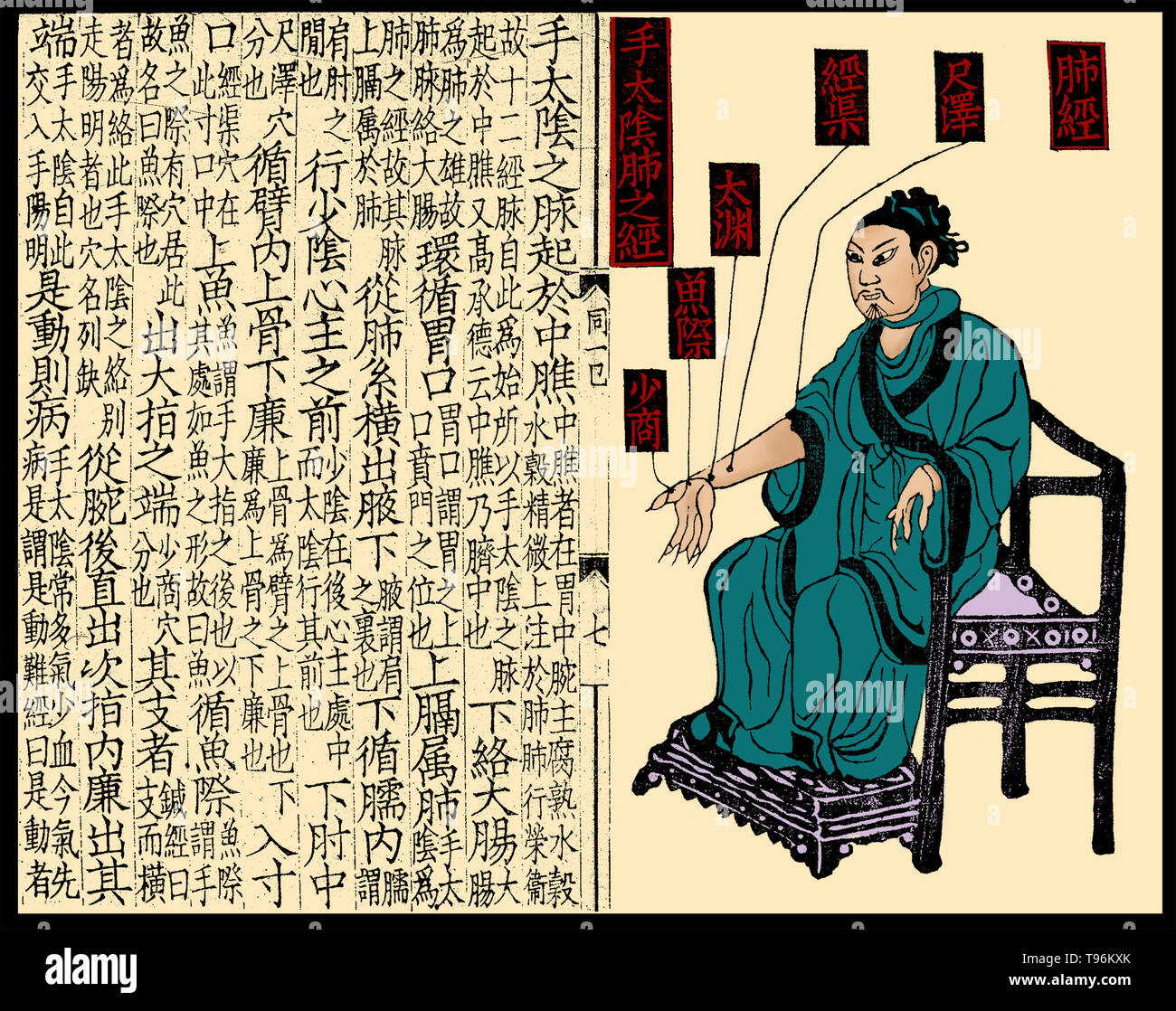 Illustration sur bois d'une édition de 1909 (1ère année du règne Xuantong période de la dynastie Qing) montrant les points sur la voie pulmonaire de arm taiyin. À partir de la 11e siècle classic tongren shuxue zhenjiu Bu zhu tujing (livre de l'Acupuncture et la moxibustion de l'homme canon de bronze avec Notes et commentaires) par Wang Weiyi. Les points marqués sont Deshaies (pied), marais jingqu (Canal Fosse), taiyuan (grand abîme), Yuji (frontière) et de poissons (shaoshang Shang moindre). Banque D'Images