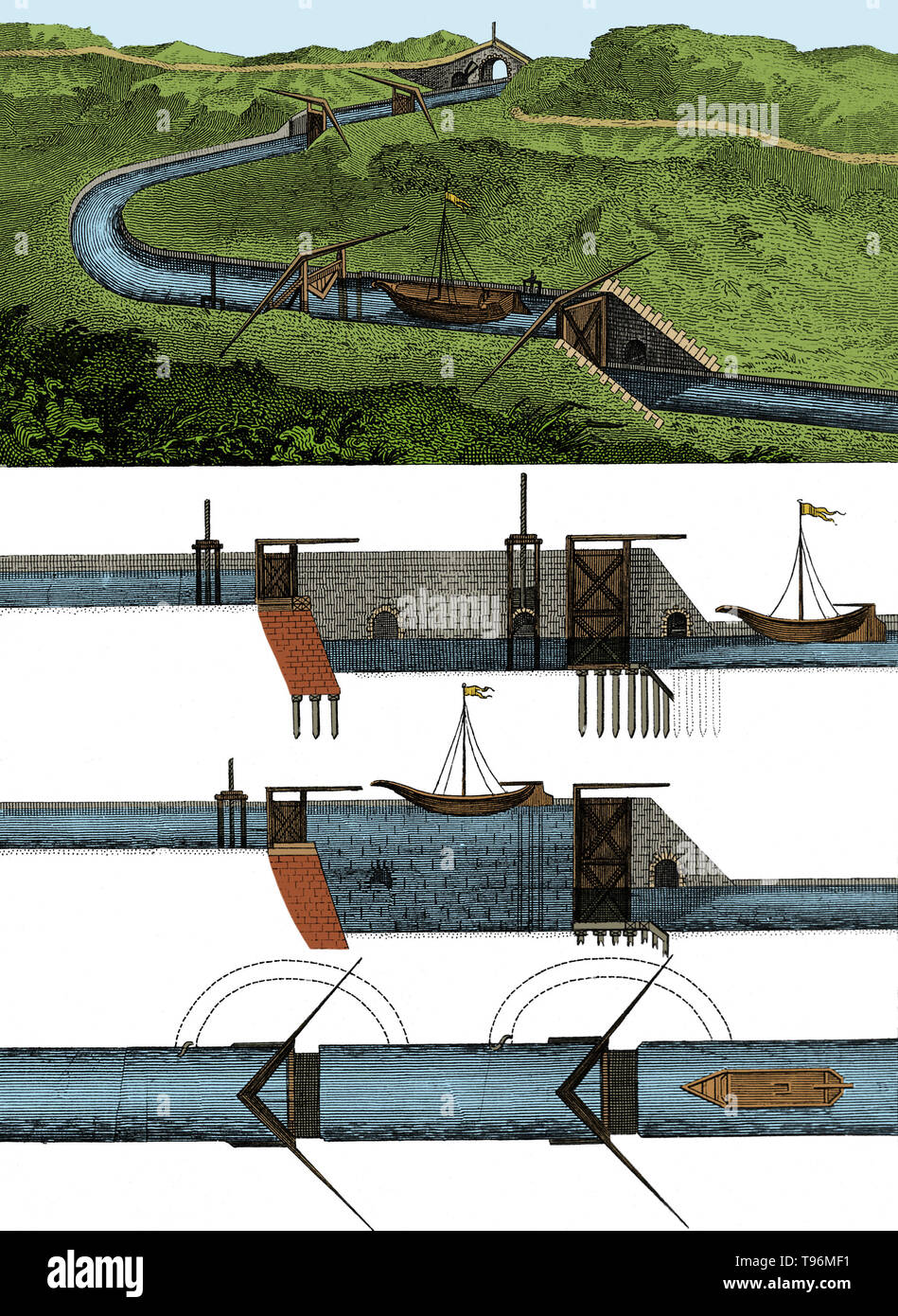 Un canal passant à travers les terrains vallonnés (ci-dessus), et des diagrammes des écluses et des mécanismes de régulation de pression (ci-dessous). Gravure historique. Banque D'Images
