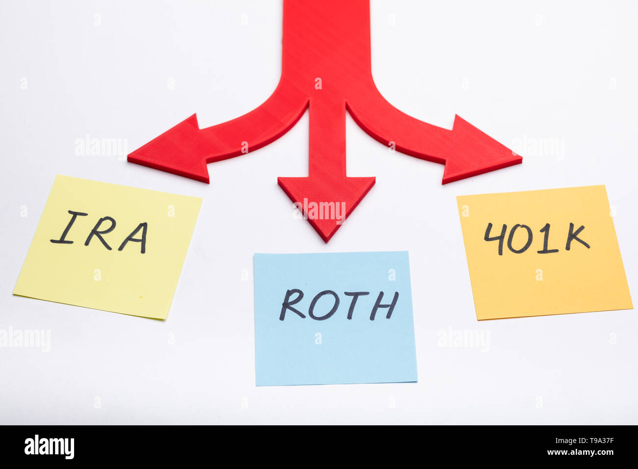 Flèche de direction avec texte de 401k, Roth et Ira Banque D'Images