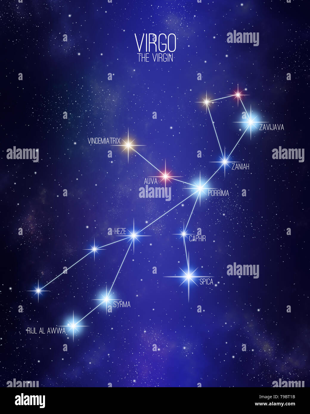 La Vierge la vierge constellation du zodiaque carte sur un arrièreplan — free download