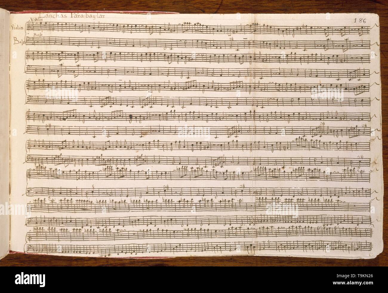 CODICE TRUJILLO DEL PERU - TOMO II E 186 - LANCHAS PARA BAILAR - MANUSCRITO - siglo XVIII. Auteur : MARTINEZ COMPAÑON BALTASAR. Emplacement : PALACIO REAL-BIBLIOTECA. MADRID. L'ESPAGNE. Banque D'Images