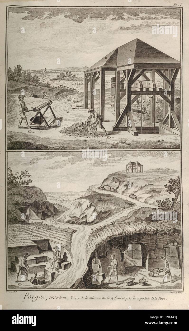 Iron Works. De par l'Encyclopédie Denis Diderot et Jean Le Rond d'Alembert. Musée : collection privée. Auteur : Benoît-Louis Prévost. Banque D'Images