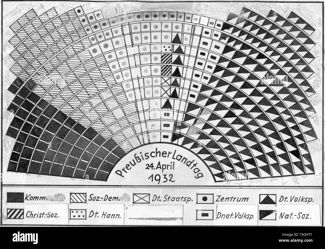 L'image montre la répartition des sièges du nouveau Landtag prussien (4e législature) après l'élection du Landtag le 24 avril 1932. Ici sont présentés les sièges du KPD, le SPD allemand, l'État partie (la bufférisation dstp), le Parti du centre, DVP, le Service social chrétien, le German-Hanoverian CSVD) Partie (DHP), et DNVP NSDAP. Banque D'Images
