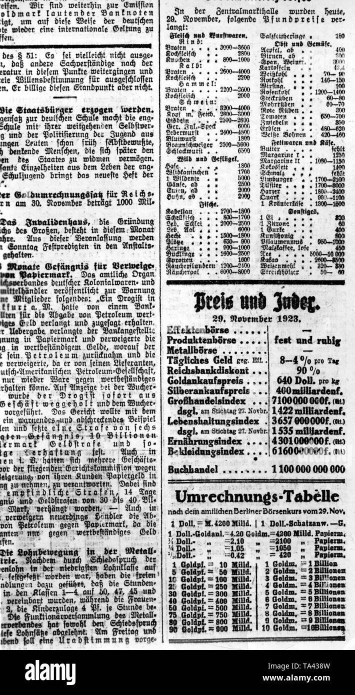 La "Berliner Lokalanzeiger" fournit des informations sur divers prix quotidiens, tels que la nourriture, la valeur des investissements (argent et or). En même temps, il informe aussi sur les taux de conversion. Banque D'Images