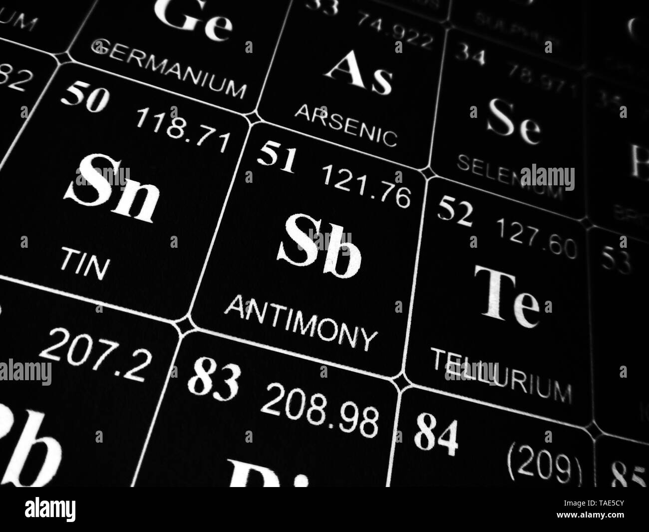 L'antimoine sur le tableau périodique des éléments Banque D'Images