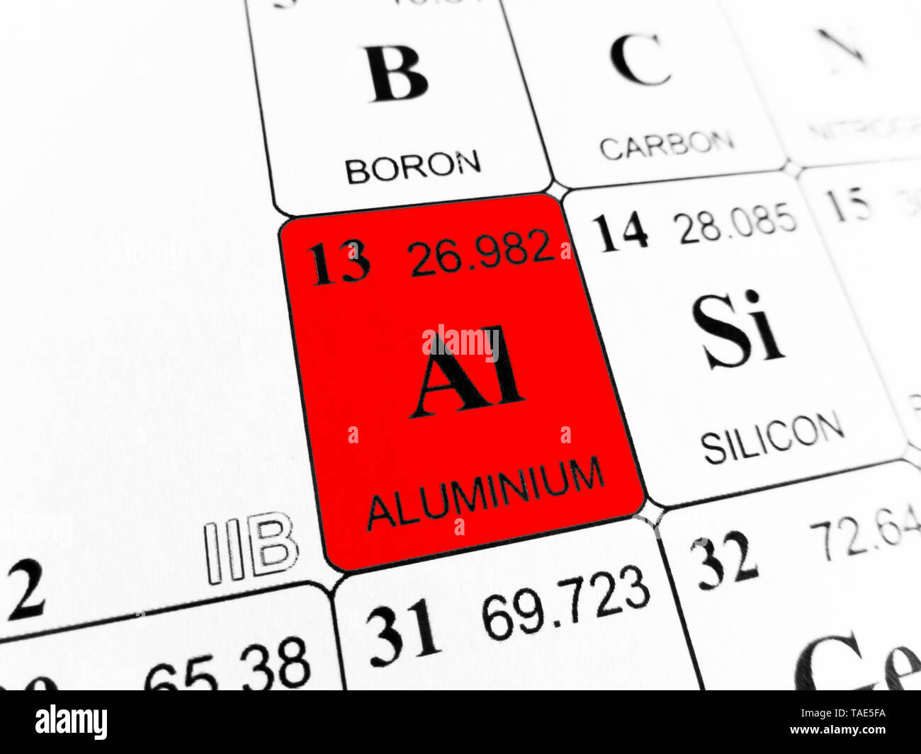 L'aluminium sur le tableau périodique des éléments Banque D'Images