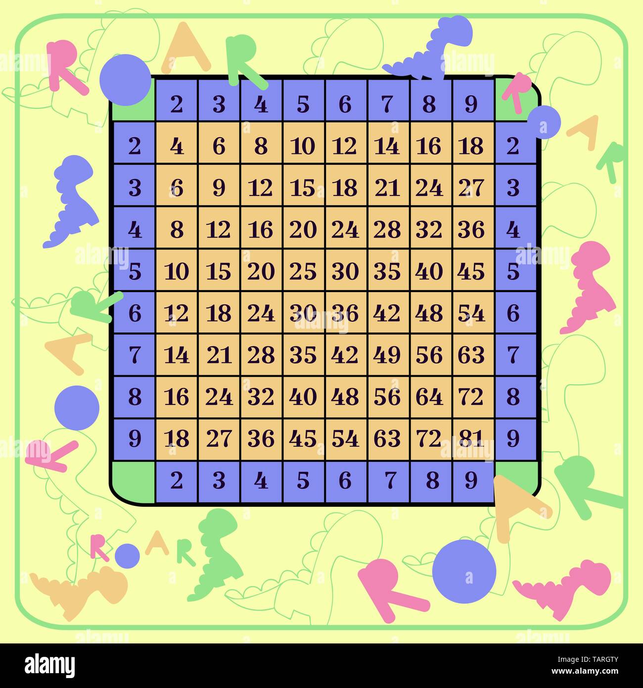 Square de la multiplication. Le tableau affiche avec dino pour l'impression du matériel éducatif à l'école ou à la maison. Carte de l'éducation avec motif dinosaure et rugir Illustration de Vecteur