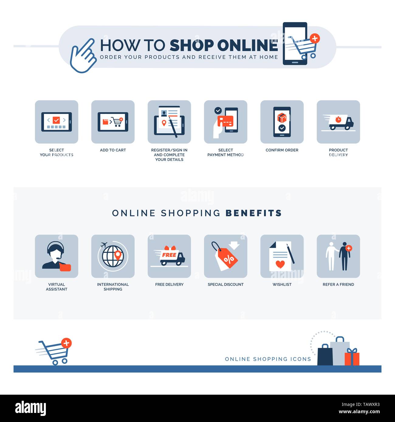 Comment faire des achats en ligne et l'achat en ligne avantages : comment choisir et acheter des articles sur un site web e-boutique et e-commerce icônes Illustration de Vecteur