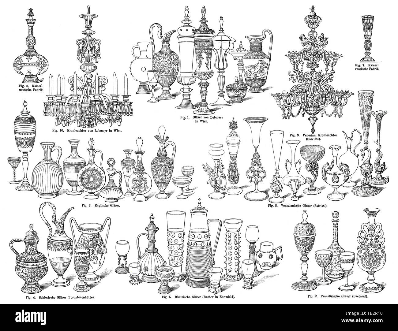 Zeichnerische Darstellung, Glaskunstindustrie, 19. Jahrhundert, aus Meyers Konversations-Lexikon, 1889 Banque D'Images