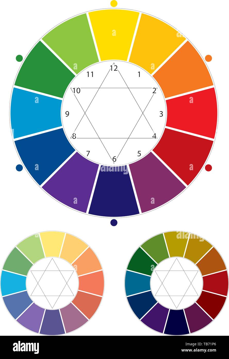 Vector illustration. Peintre de la roue chromatique. Lumineux, léger et ombragées. Illustration de Vecteur