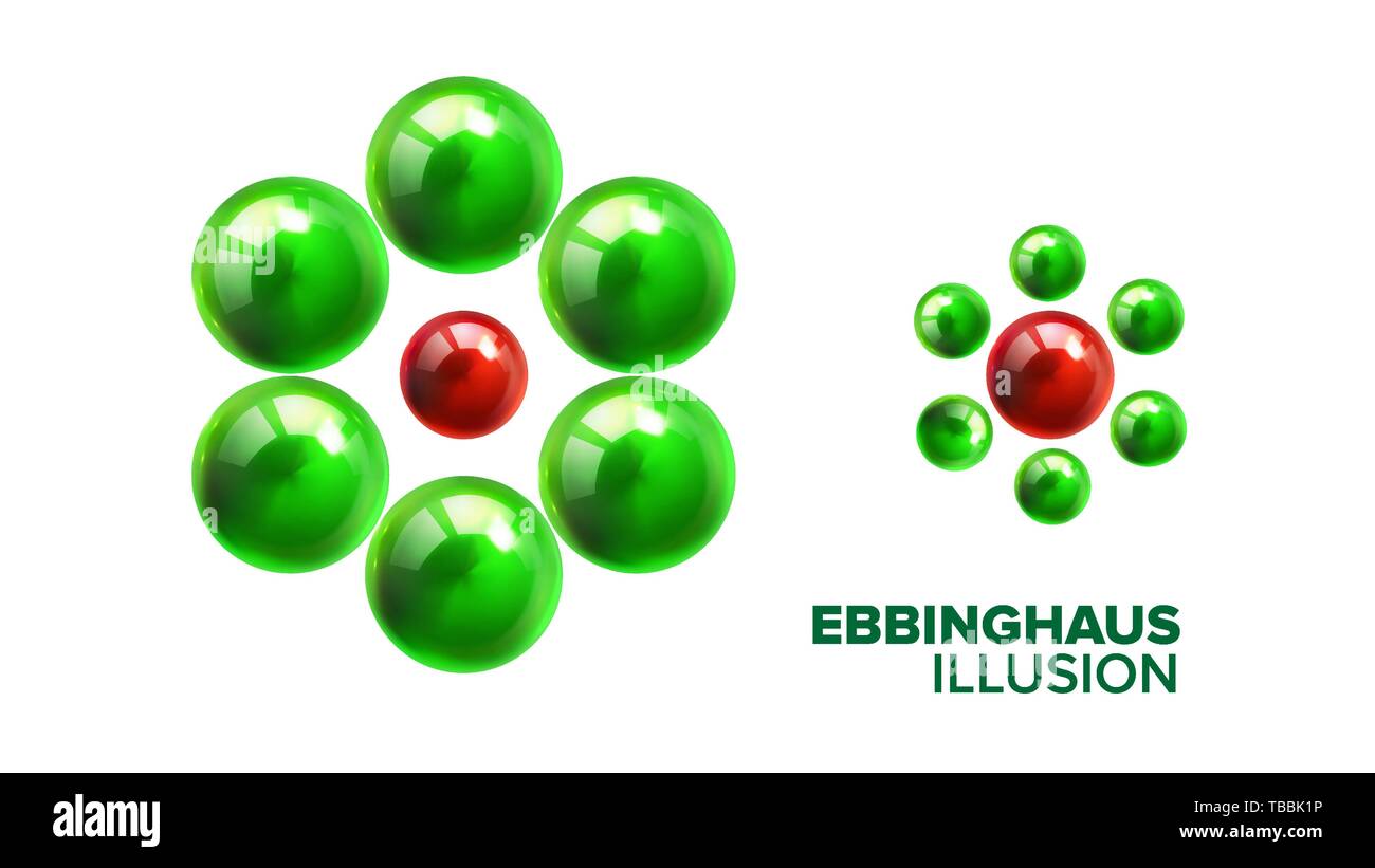 Ebbinghaus illusion optique avec boules Vector Illustration de Vecteur