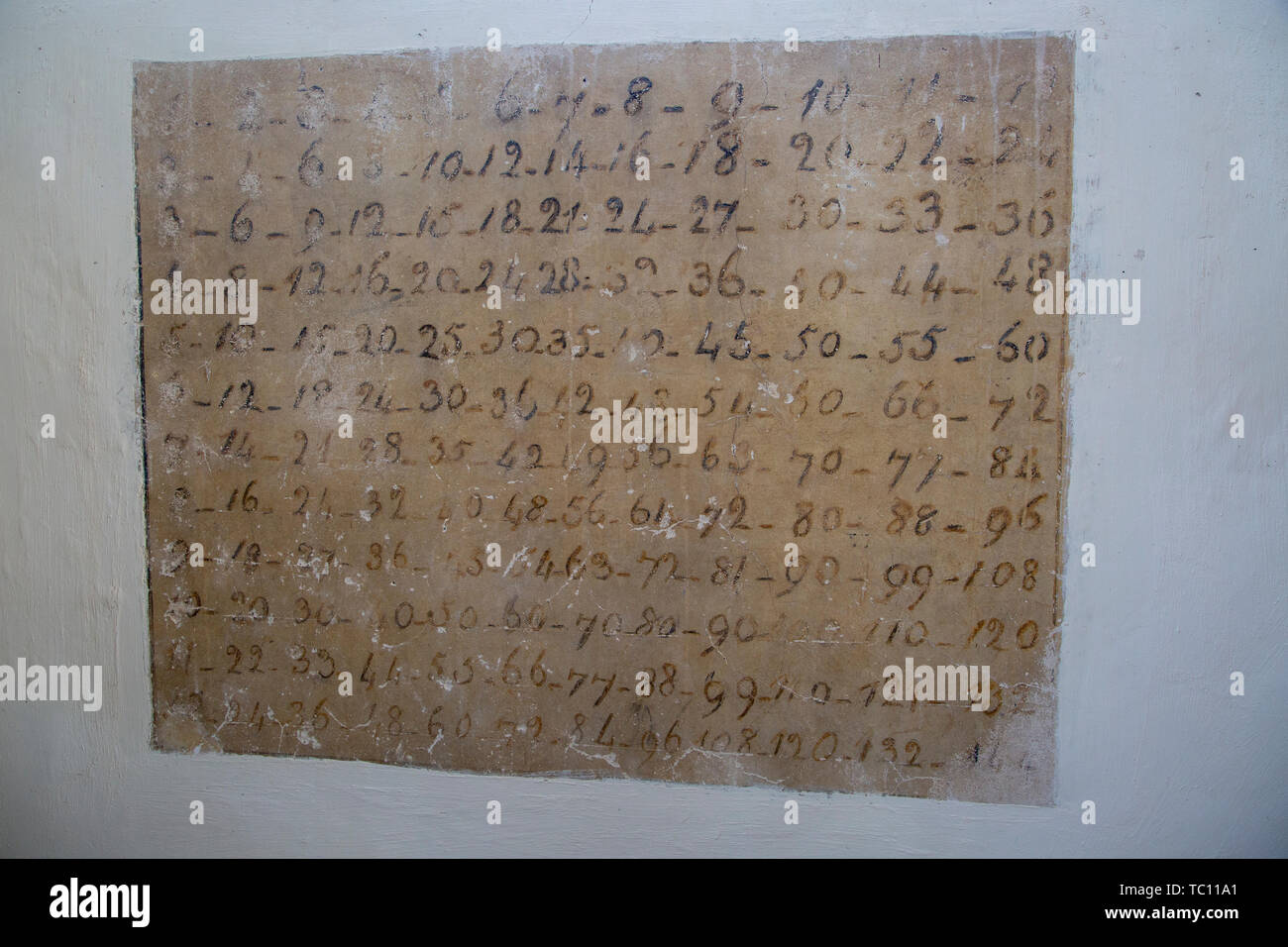 Ancienne école fois tableau tableau de mur dans Dame Chapelle, l'église Holy Trinity, Long Melford, Suffolk, Angleterre, RU Banque D'Images